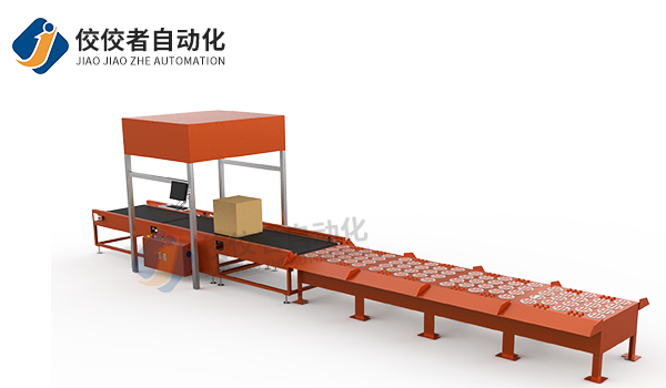 (��(d��ng)�B(t��i)DWS)����ݔ�͒���Q(ch��ng)�؜y(c��)�wһ�w�C(j��)