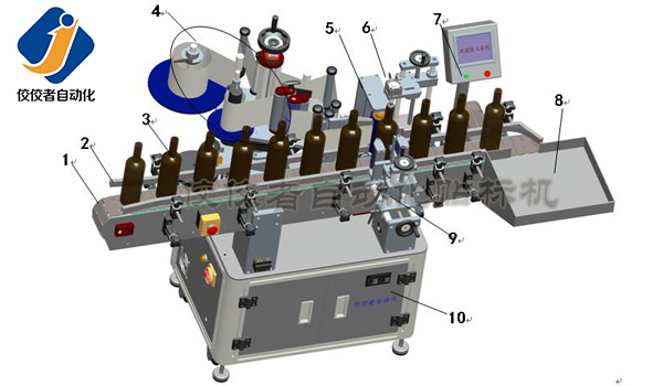 ȫ�Ԅ���ʽ�Aƿ�N��(bi��o)�C(j��)